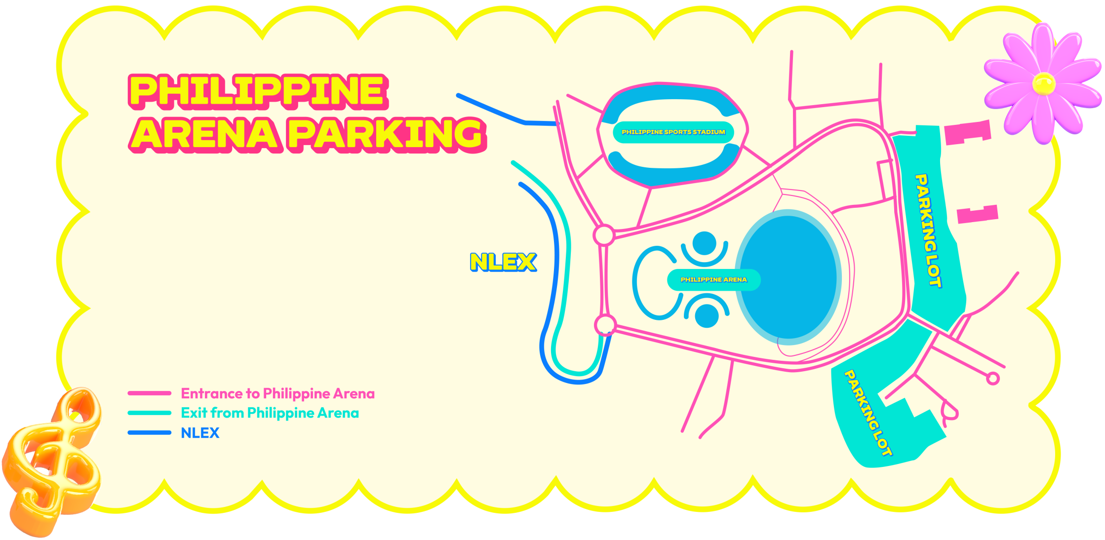 Philippine Arena Parking